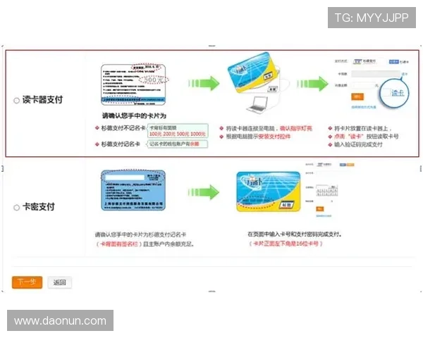 皇冠地址平台如何保障用户资金安全与隐私保护措施介绍
